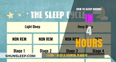 Maximize Rest: The Art of Efficient Sleep Cycles