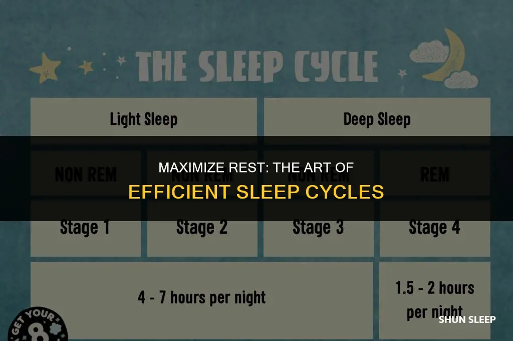 how to sleep 8hours in 4 hours