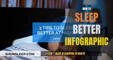 Sleep Better: A Quick Guide to Quality Rest