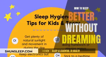 Sleep Deeply: Banish Dreams, Wake Refreshed