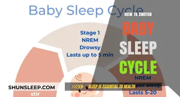 Mastering Baby Sleep Transitions: Tips to Adjust Your Infant's Cycle