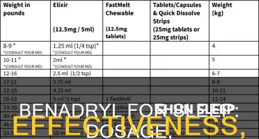 how to take benadryl for sleep