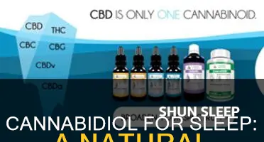 how to take cannabidoil for sleep