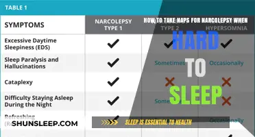 Napping Strategies for Narcolepsy: Tips to Fall Asleep