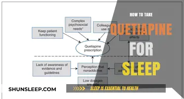Using Quetiapine for Sleep: A Guide