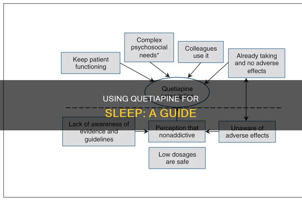 how to take quetiapine for sleep
