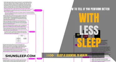 Sleep Less, Perform Better: The Science Behind It