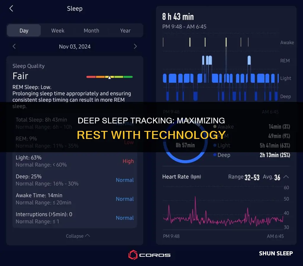 how to track deep sleep