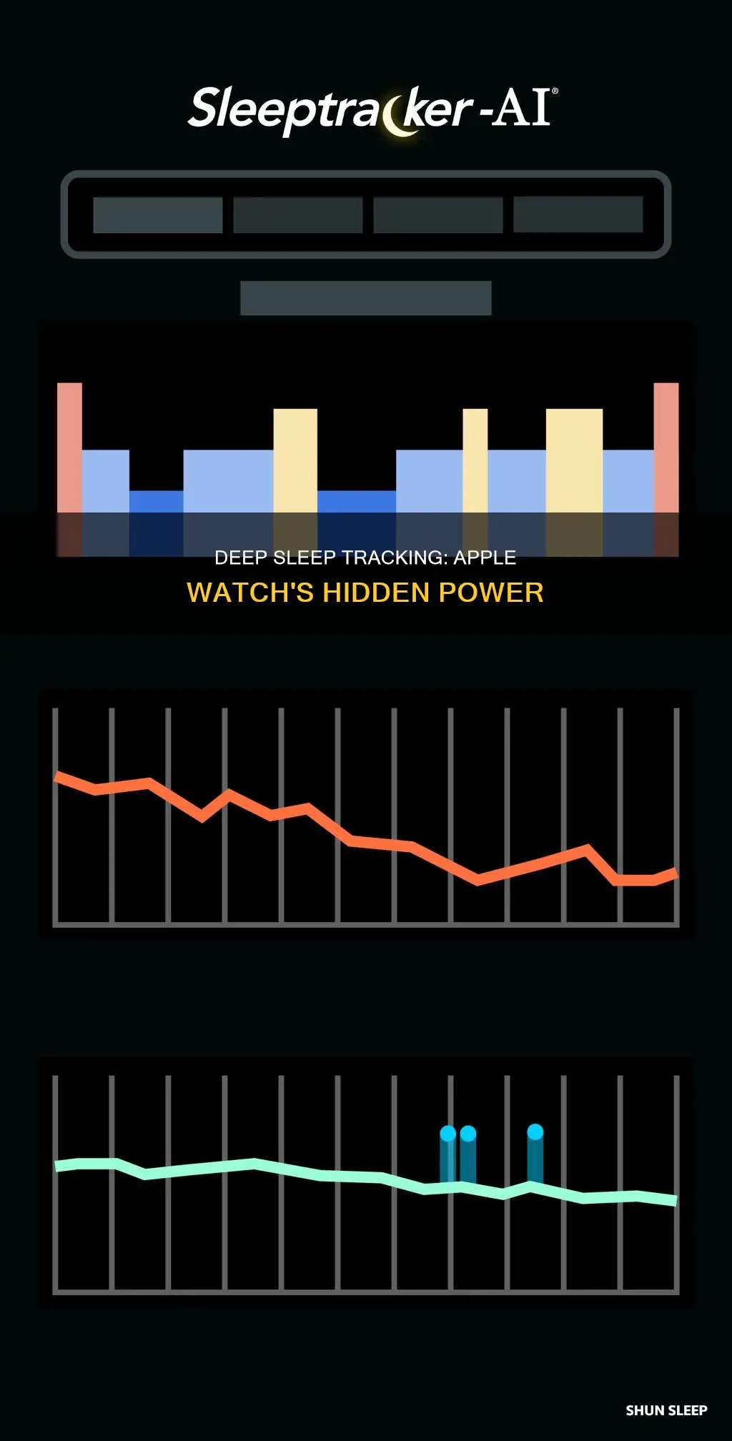 how to track your deep sleep on apple watch