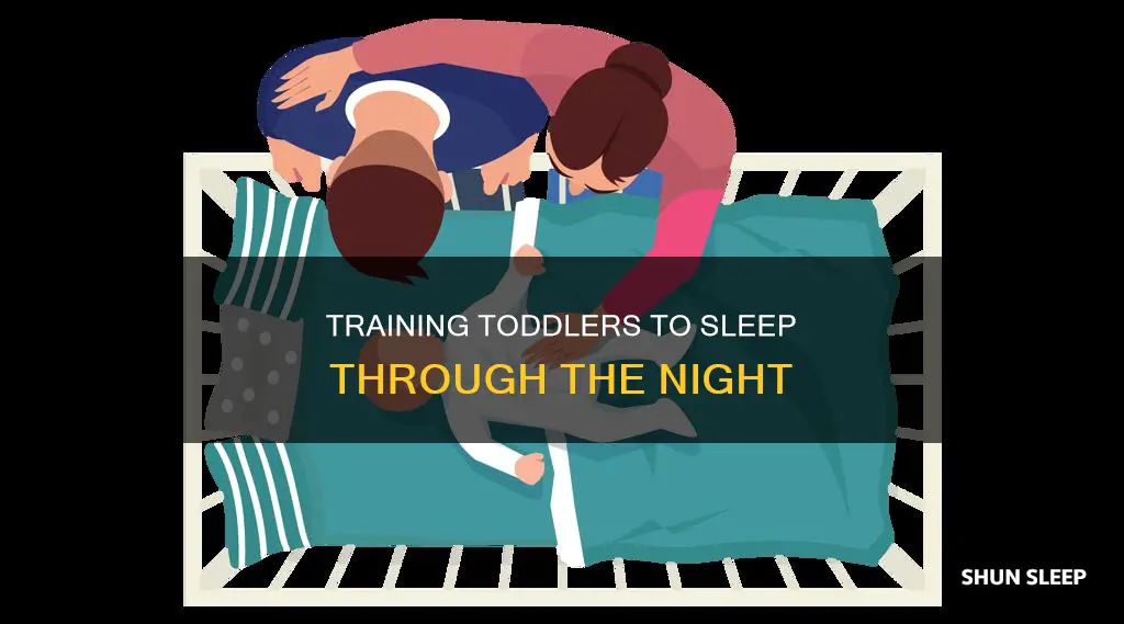 how to train 2 year old to sleep