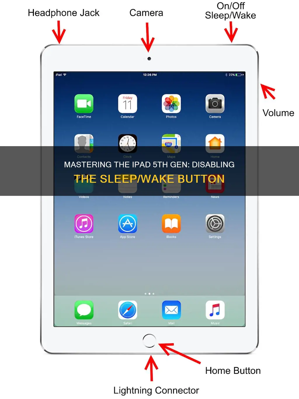 how to turn off ipad 5th generation sleep wake button