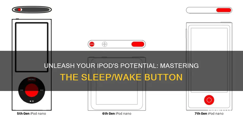 how to turn on ipod sleep wake button