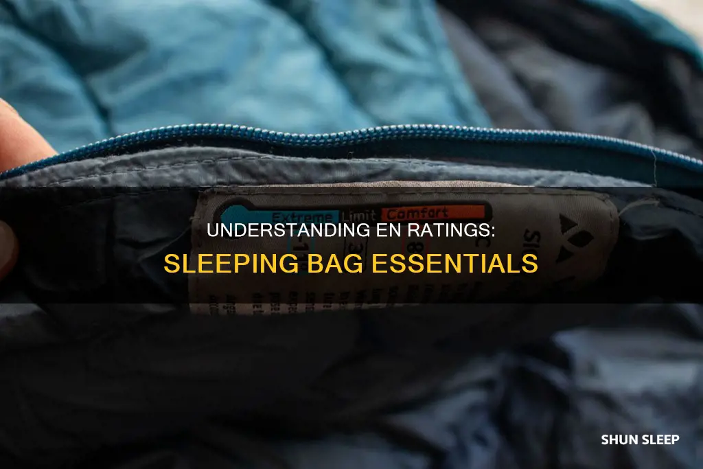 how to understand en ratings sleeping bags