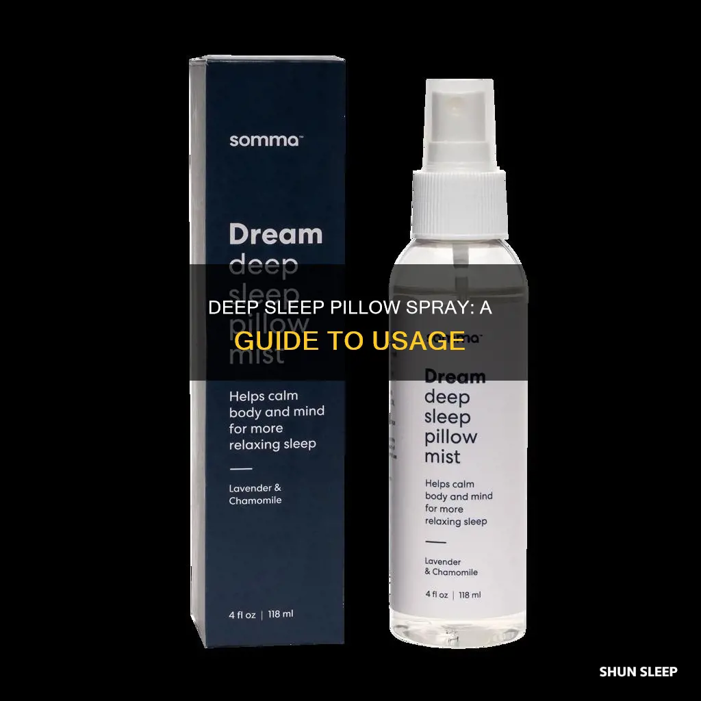 how to use deep sleep pillow spray