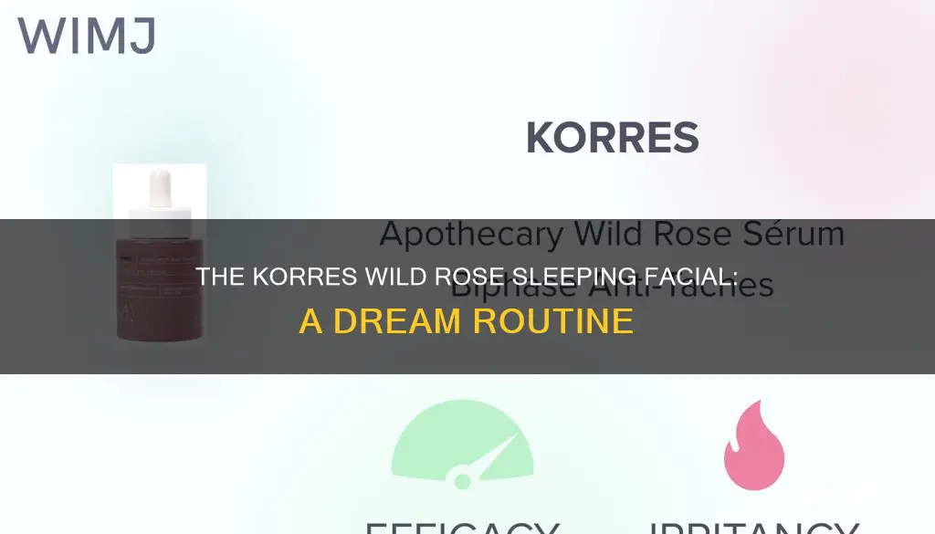 how to use korres wild rose sleeping facial