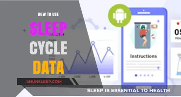 Sleep Cycle Data: Enhancing Your Daily Performance
