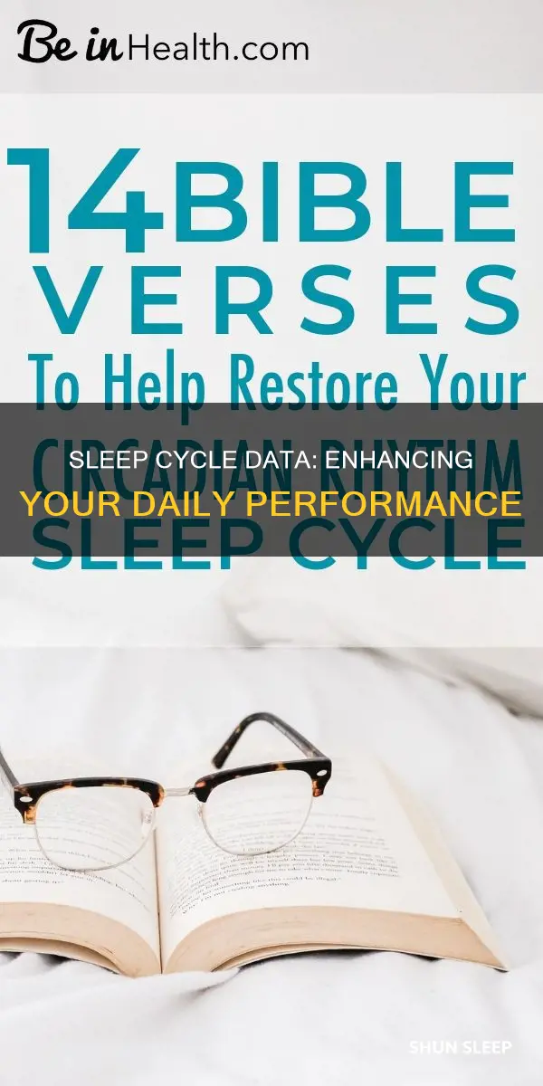 how to use sleep cycle data