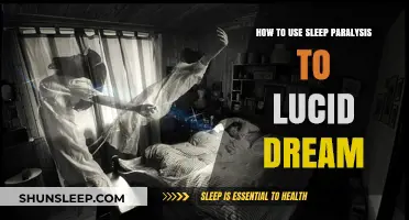 Sleep Paralysis: Gateway to Lucid Dreaming