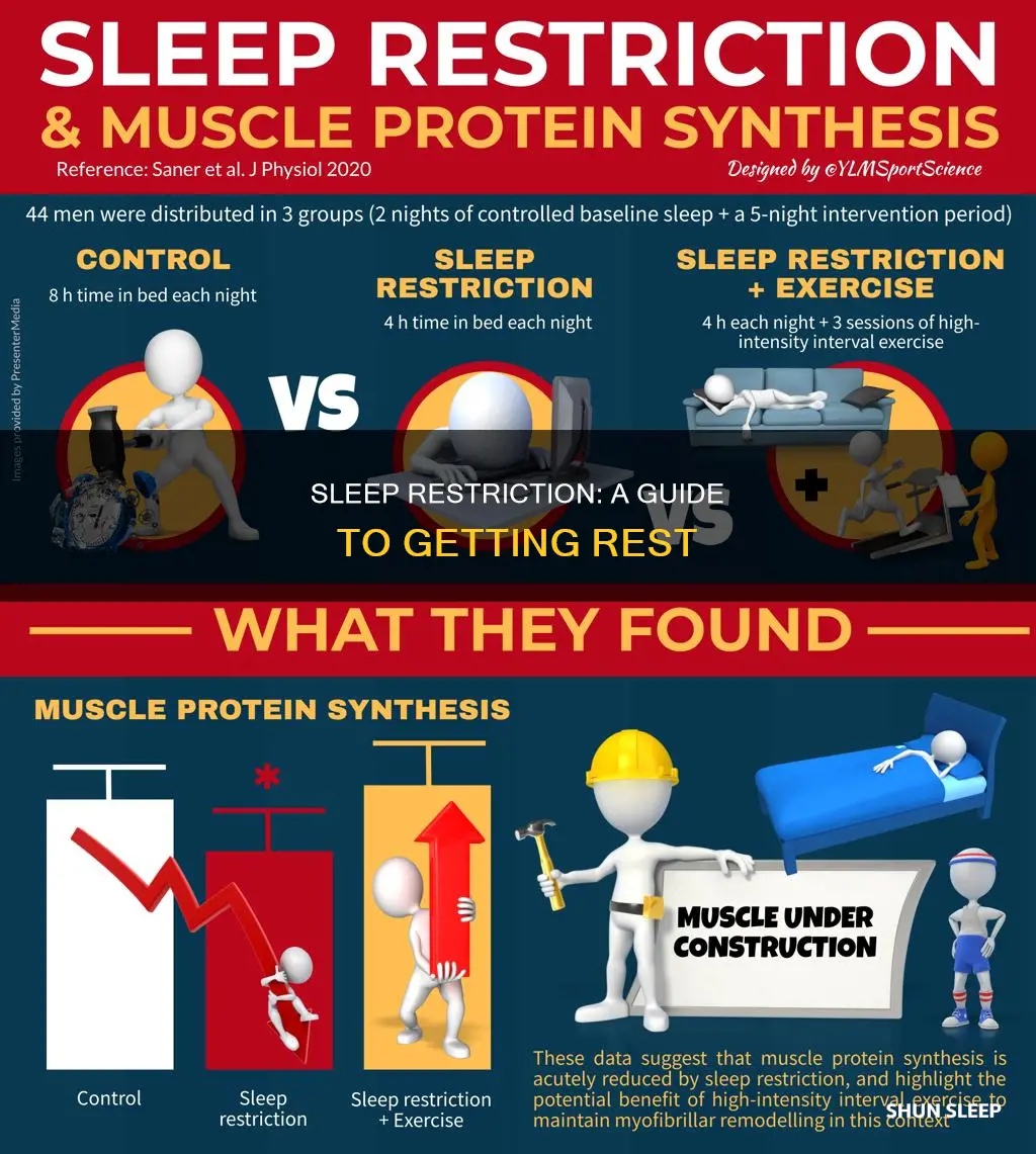 how to use sleep restriction