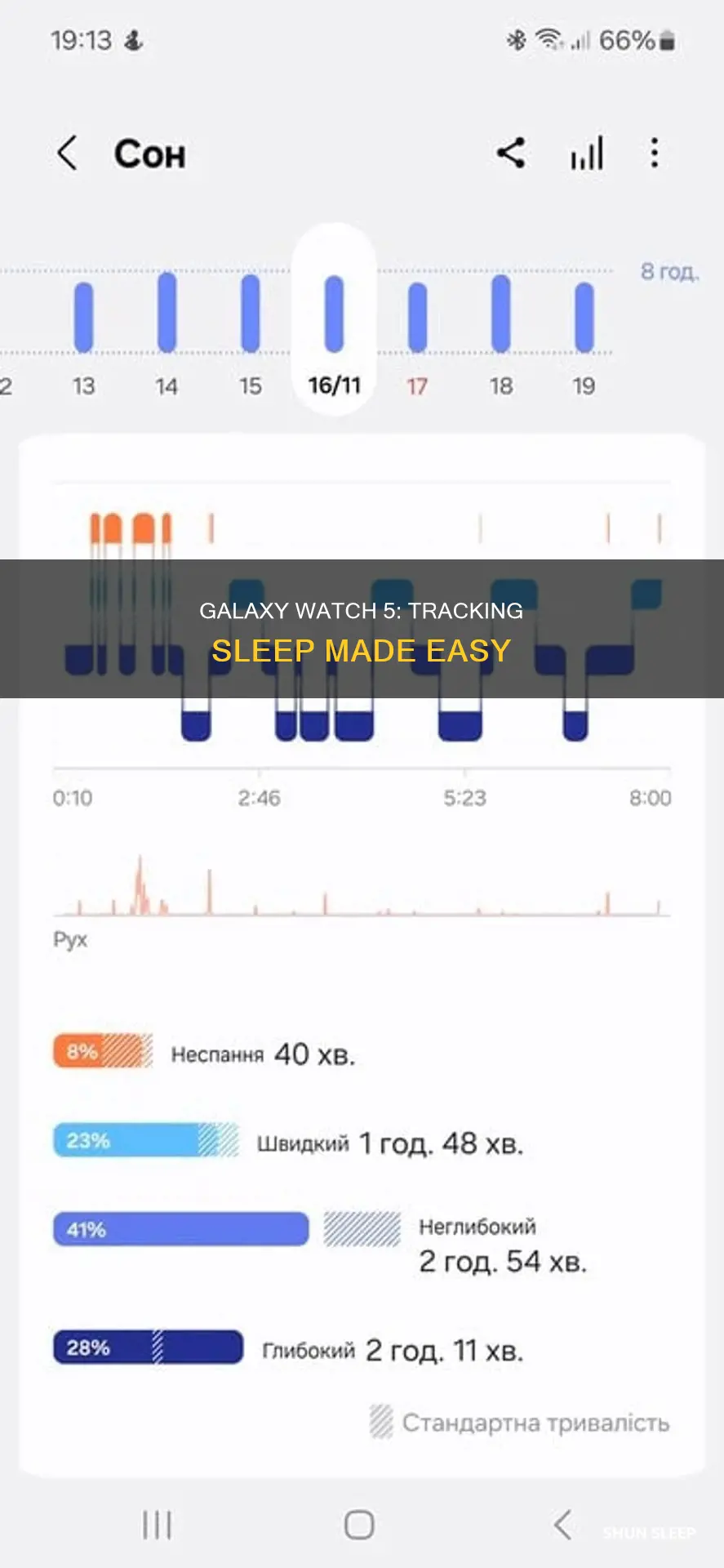 how to use sleep tracking on galaxy watch 5