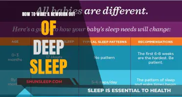 Newborn Sleep: Tips for Gently Waking Your Little One