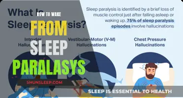 Overcoming Sleep Paralysis: Strategies for a Peaceful Sleep