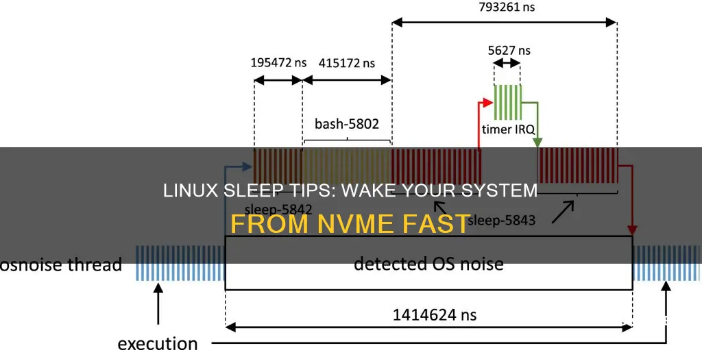 how to wake linux from sleep nfv