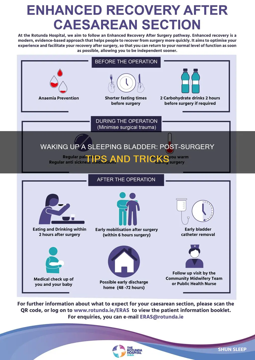 how to wake up a sleeping bladder after surgery