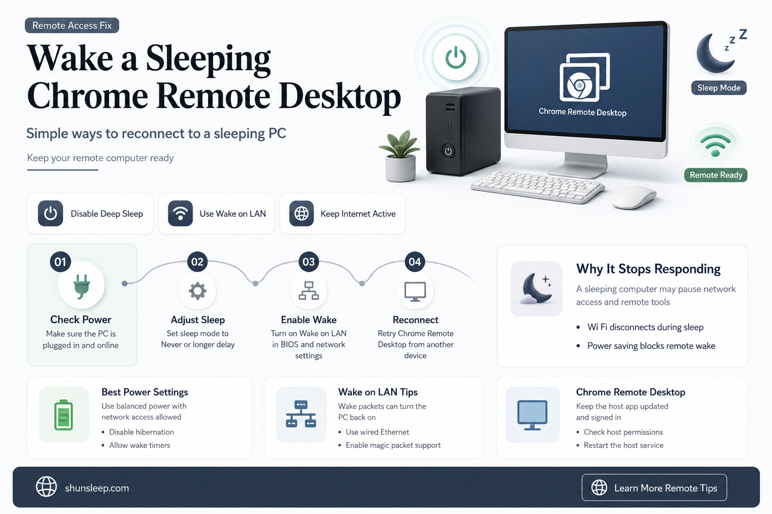can chrome remote desktop wake from sleep