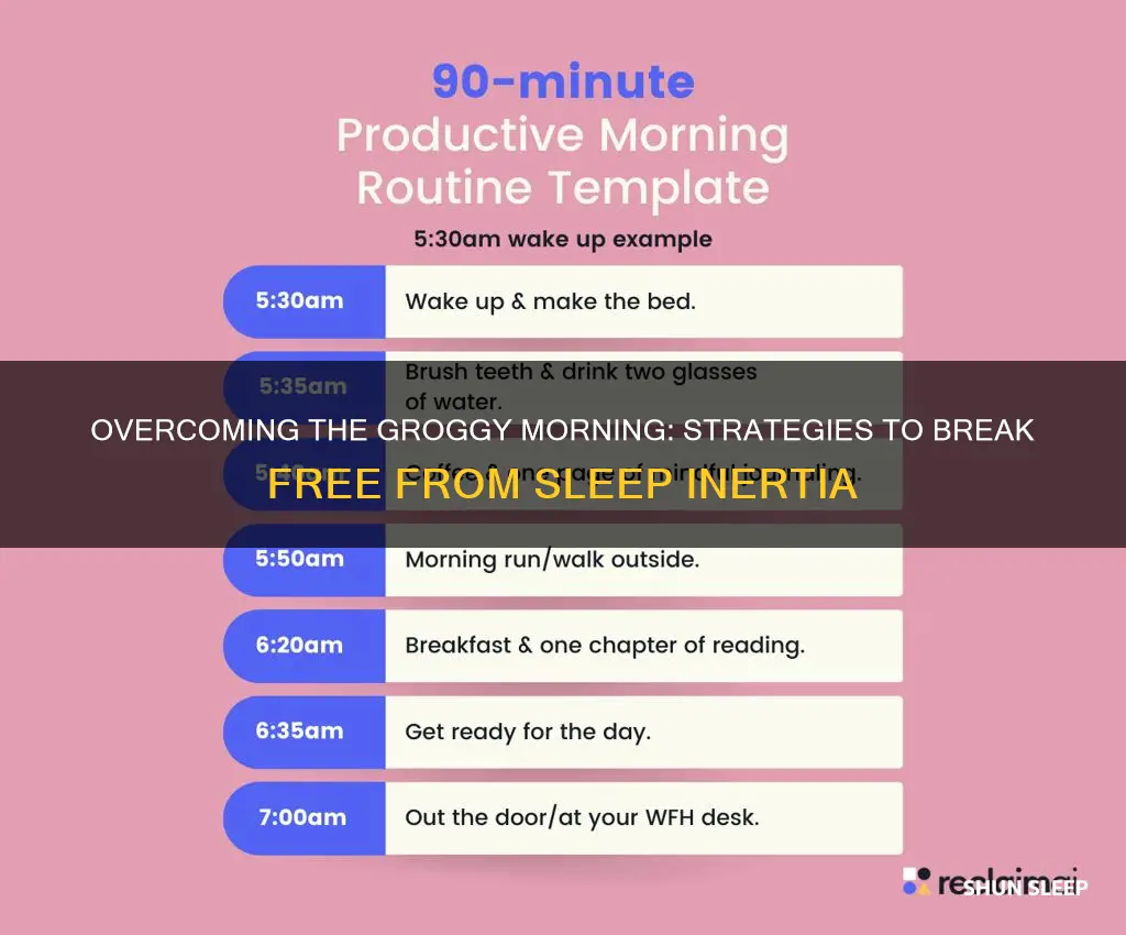 how to wake up from sleep inertia