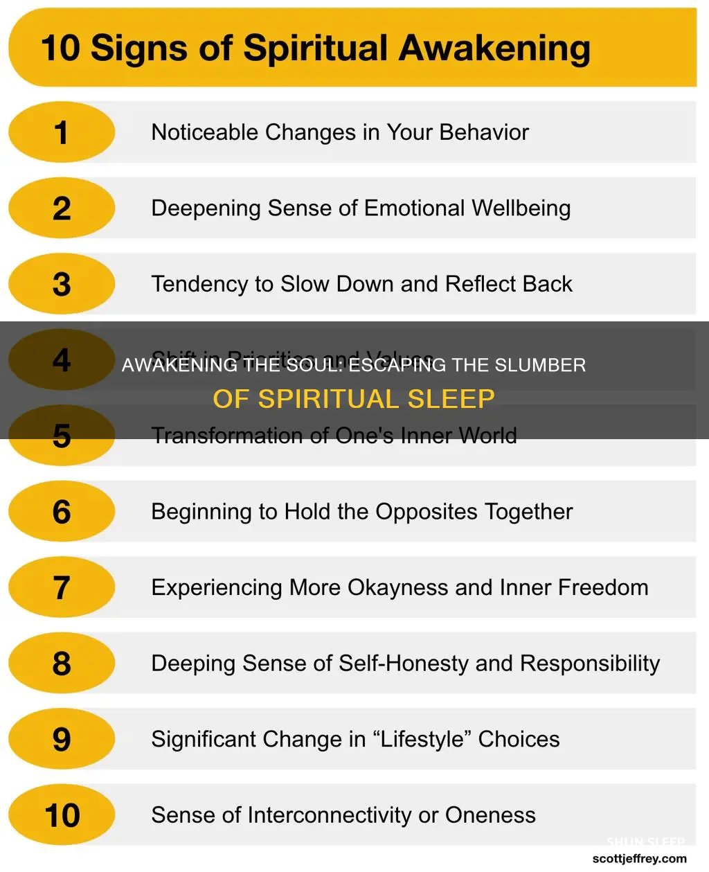 how to wake up from spiritual sleep