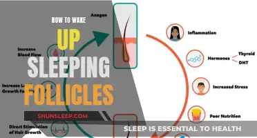 Unleash Your Hair's Potential: Strategies to Revive Sleeping Follicles