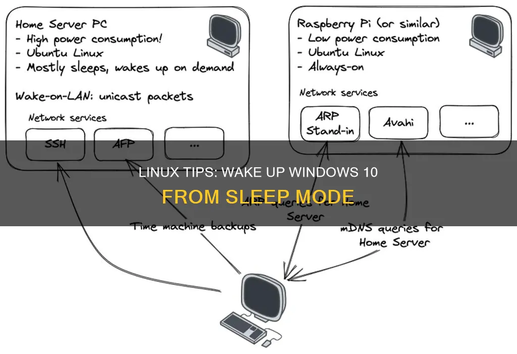 how to wake up windows 10 from sleep in linux