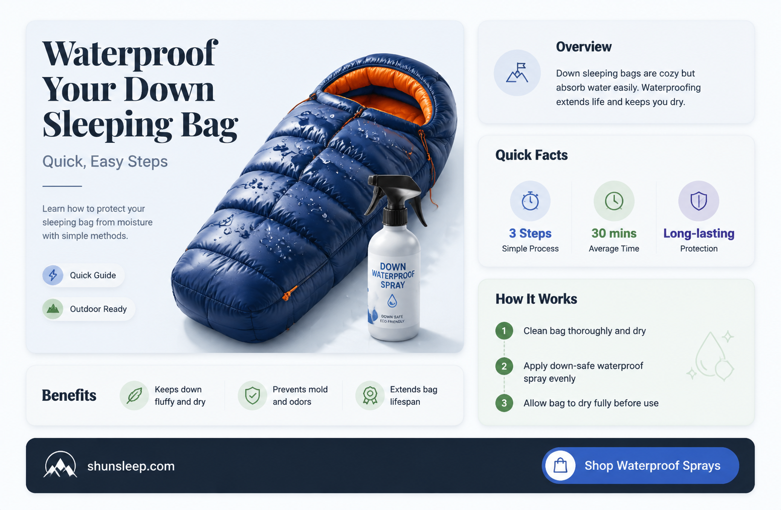 can a down sleeping bag be water proofed