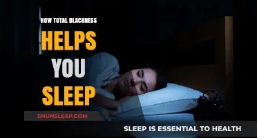 Total Darkness: Unlocking Deeper Sleep and Restorative Nights Naturally