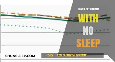 Lack of Sleep and Cancer Risk: Uncovering the Hidden Connection