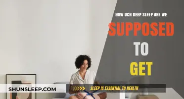 Optimal Deep Sleep: How Much Do We Really Need?