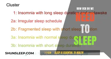 Sleep: The Magic Number for Health and Wellness