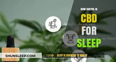 CBD for Sleep: Does It Work?