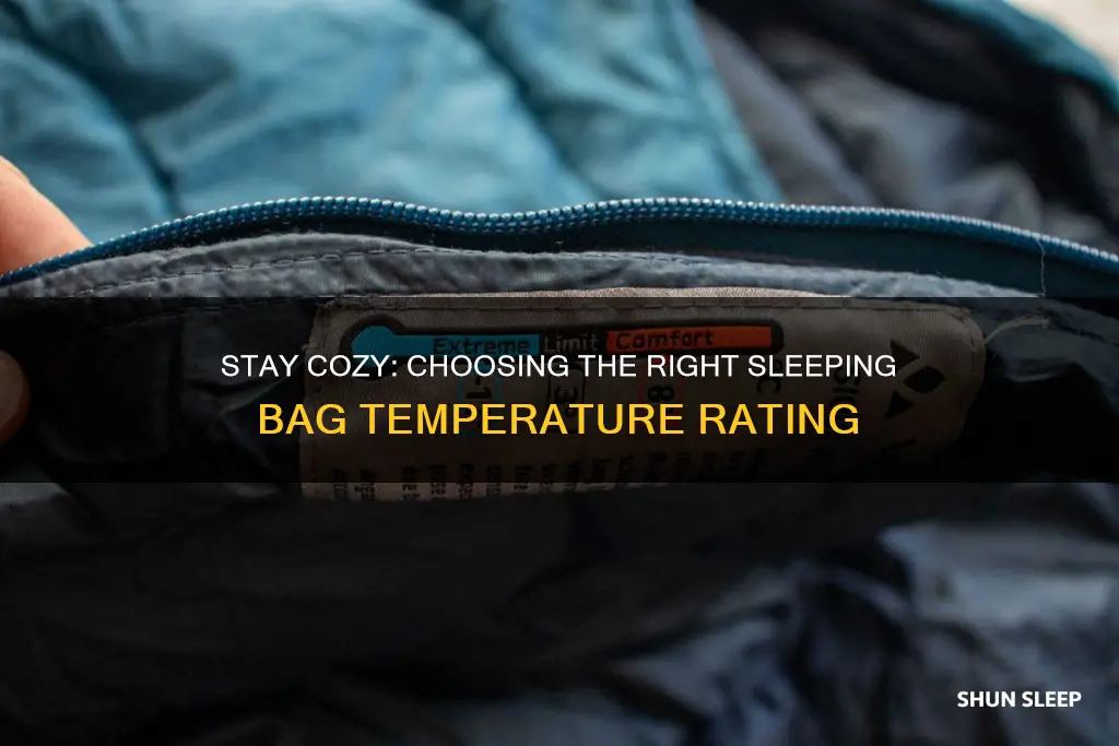 how warm does my sleeping bag need to be
