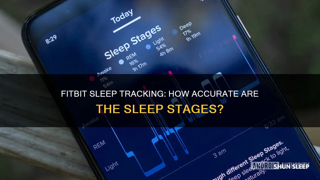 how well does fitbit track sleep stages