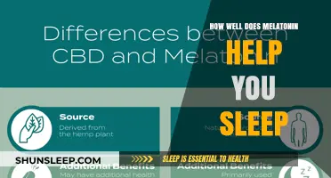 Melatonin's Sleep Benefits: Unlocking Better Rest and Improved Sleep Quality