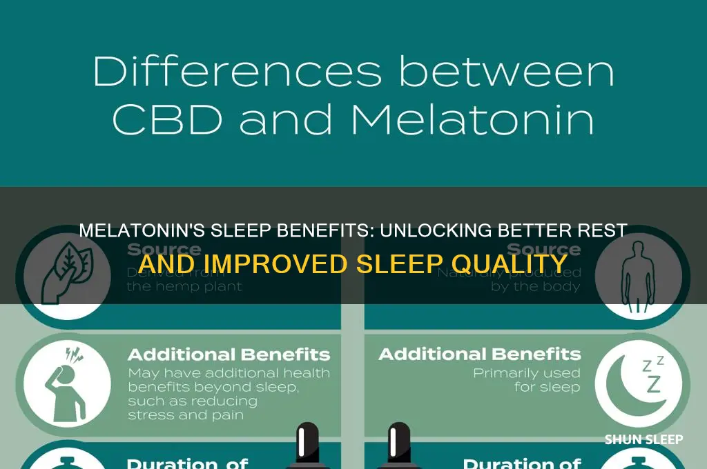how well does melatonin help you sleep