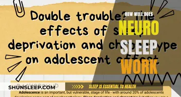 Neuro Sleep Effectiveness: Does It Work Well?