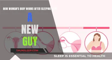 The Science of Sex: Understanding a Woman's Body