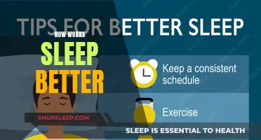 Sleep Better: Simple Strategies for Improved Rest