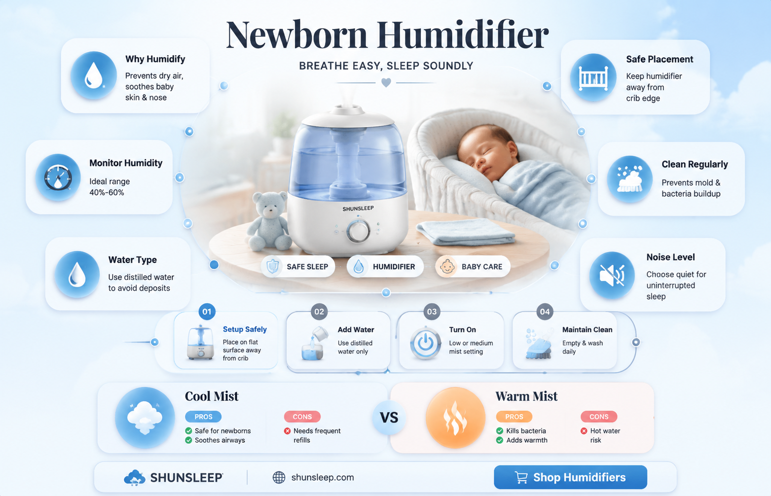 can a newborn sleep with a humidifier