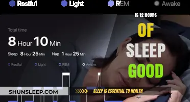 Unlocking the Power of Rest: Is 12 Hours of Sleep the Key?