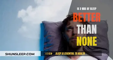 Sleep Deprivation: Is a Short Nap Better Than Nothing?