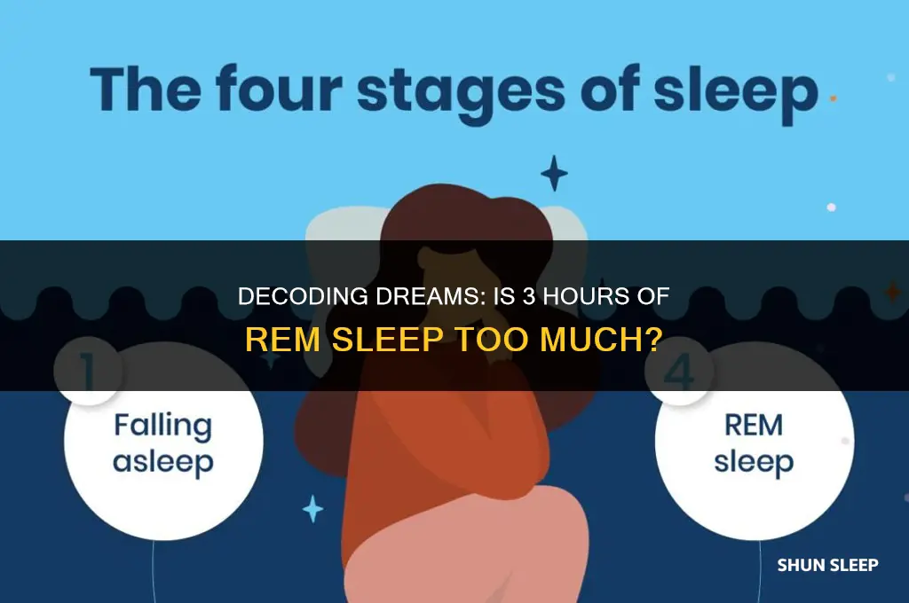is 3 hours of rem sleep too much